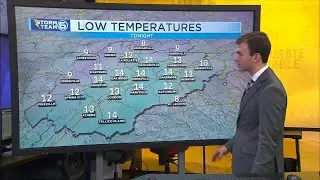 A sunny and chilly Monday
