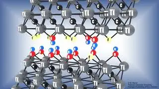 Fabrication of easy-to-shear MXene nanosheets