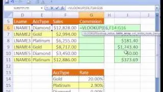 Excel Magic Trick #206: Artists Commissions & VLOOKUP