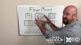 Ep 7 - How's the Market - Flower Mound
