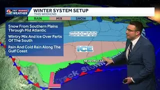 Tracking showers and the winter storm