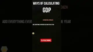 Calculating GDP #shorts