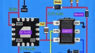 Charging section Full training part 3. @youtubecreators #mobilereparingcl@YouTube @UltimateIctHub 