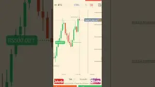 Bitcoin para iniciantes.