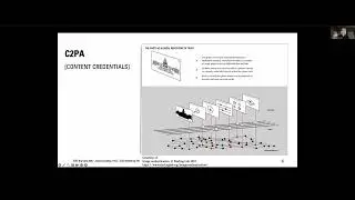 Cryptographic Provenance and AI-generated Images