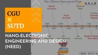 【Dual degree program】Singapore University of Technology and Design－李泓儒｜學海飛颺｜Chang Gung University