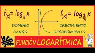 FUNCIÓN LOGARÍTMICA GRÁFICA y CARACTERÍSTICAS (paso a paso) DOMINIO, RANGO y ASÍNTOTA. CRECIMIENTO.