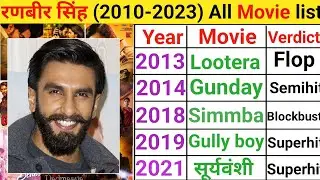 Ranveer Singh all movie list | Ranveer Singh hit or flop movie #movie