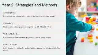 Subtraction KS1 with Miss Neale