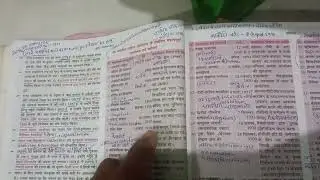 Lucent book mindmap Note 