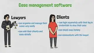 Case Management by Pakistan Legal Awareness