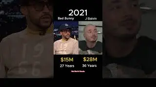 Bad Bunny vs J Balvin Who's Richer? Net Worth Comparison
