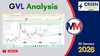 GVL Analysis #trading #nepsechartanalysis #financialmarket #nseipo #stockmarket #nepal #stockexchang