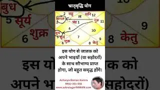 Kundali main BhrarthVriddhi Yog l भ्रातृवृद्धि योग  l BhrarthVriddhi Yoga effects 1भ्रातृवृद्धि योग
