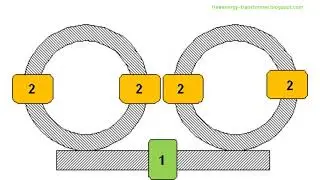 Ether Technology After Nikola Tesla: Top 3 Free Energy Transformers