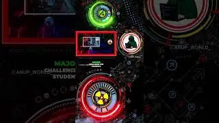 Future Tech for Students: Skills That Will Dominate the Next Decade | Future Tech for Students