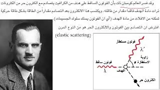 فيزياء السادس علمي الفصل الثامن الاطياف الذرية و الليزرالدرس السابع (تاثير كومبتن)