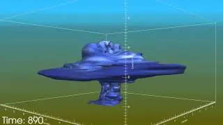 Large Eddy Simulation of a Volcanic Eruption: Plinian eruption with moderate resolution