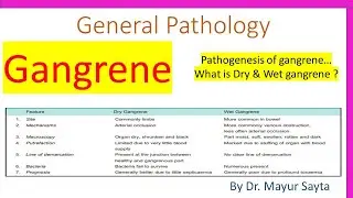 Pathology of Gangrene
