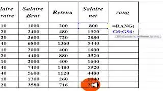 نسخة عن calcul excelle 2010 salaire brut ;retenu ;salaire net ;rang