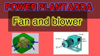 #power #plant #adda || types of industrial Fan , fan law and blower