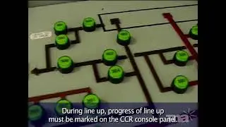 018 Tanker Cargo Discharge Lining Up | Safe Pipeline Setup Explained
