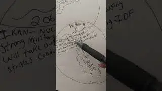 RV Session: GAZA | IRAN | LIBYA | RV 📝 Possible overthrow Royal power