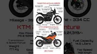Yezdi Adventure Vs Ktm 250 Adventure Full Comparison Review