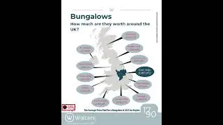🏡How Much Are Bungalows Worth Around the UK? - #Lincoln #Lincolnshire #LincolnEstateAgent