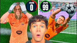 &iexcl;CADA PARADA SZCZESNY SUBE DE MEDIA!