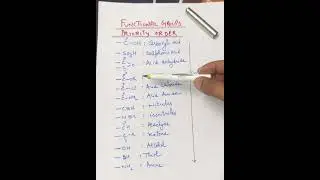 Best trick to learn IUPAC priority order #iupac #short #jee