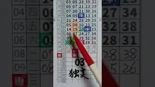 今彩539-9月10日:上期中-獨支-23~本期.獨支+2.3中1(尾數）。