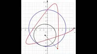 Why Animated Math Shorts Are Blowing Up on YouTube#shorts#yt#cmpc