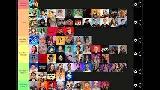 I FILLED OUT THE CREATOR SMP TIERLIST!