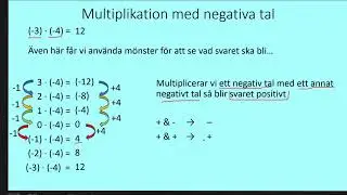 Multiplikation med negativa tal