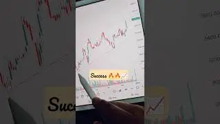Trading success| 2023 | Happy New year #shorts #trading #shortsvideo #investing