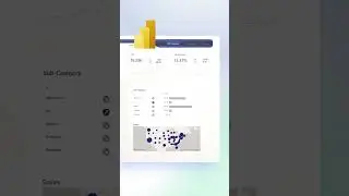 Power BI REPORT Demo  #design #dataanlysis #businessintelligence