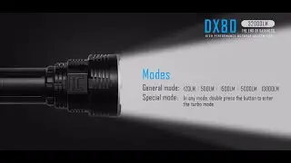 Buy IMALENT DX80 32000 Lumens LED Flashlight