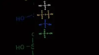 Oxoacids of Sulphur