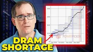 Building a Homelab when prices are out of control