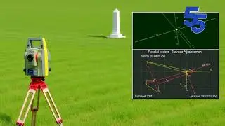 Top 10 Land Surveyor Insights | Boundary Evidence Hierarchy