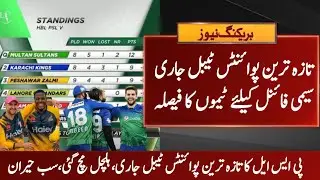 Psl 2020 Latest Points Table Today | Top 4 Teams For Semi Finals Of Psl 5