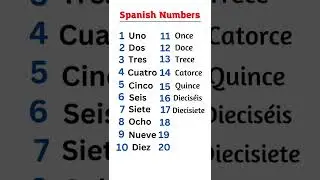 Spanish Numbers 1-20🇪🇸#shorts