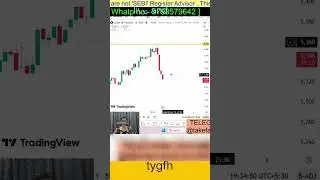 Naturalgas Strategy For Beginners#Richatradingdesk#crudeoil #livetrading #trading #gold #crudeoil