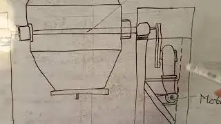 Pharmaceutics -1(Chapter-7) Part-2 (Powder Mixing)