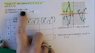 5.2 and 5.3 Series of Transformations