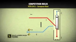 Competition challenge 