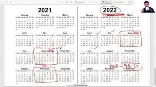 CAT 2021 or CAT 2022 Which exam can I am eligible for?