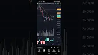 Trading Crypto Business 💹 no te quedes fuera, to the moon.