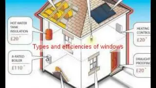 resnet certified home energy rater